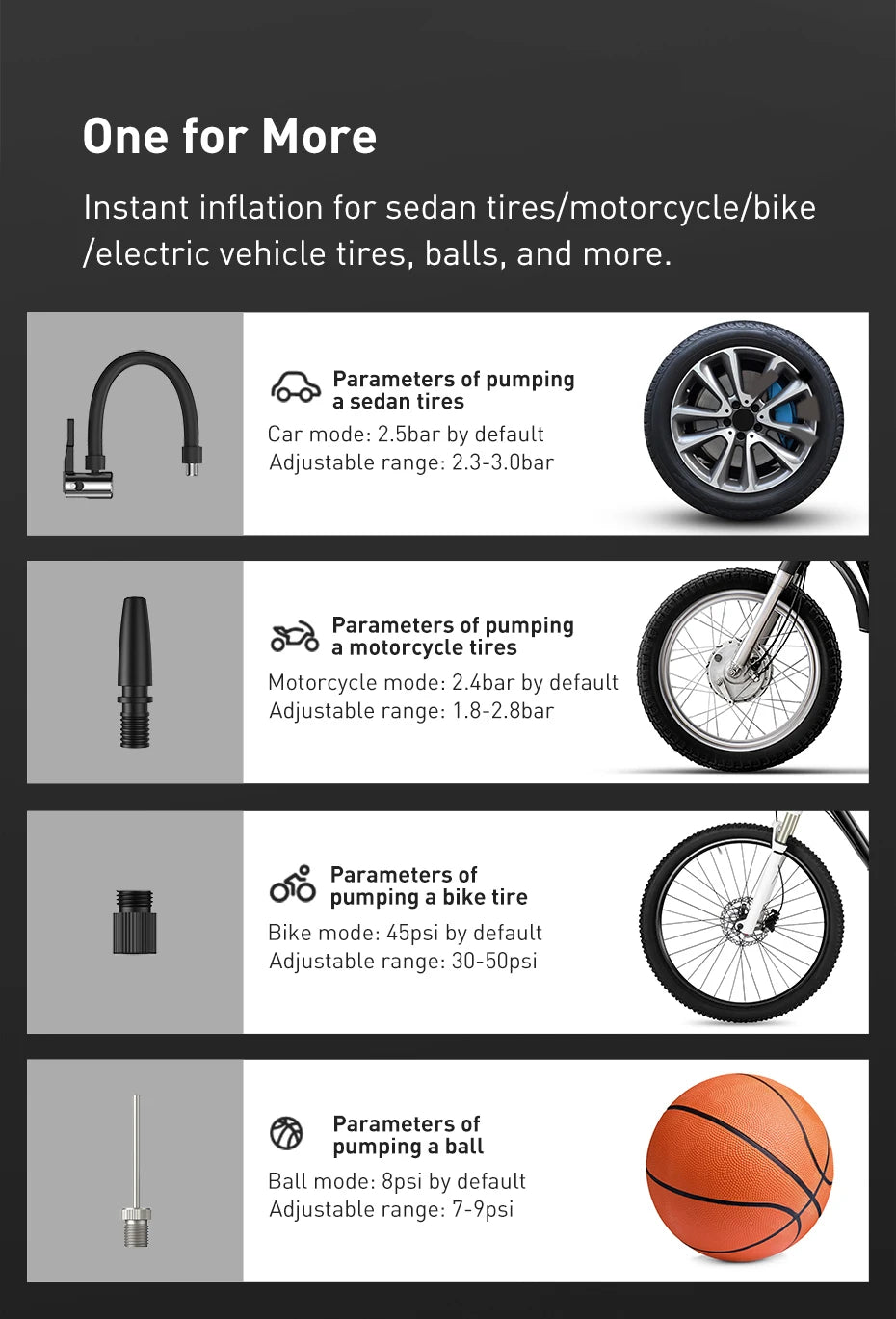 BASEUS Mini Portable Car Tire Inflator Smart Digital Inflatable Pump