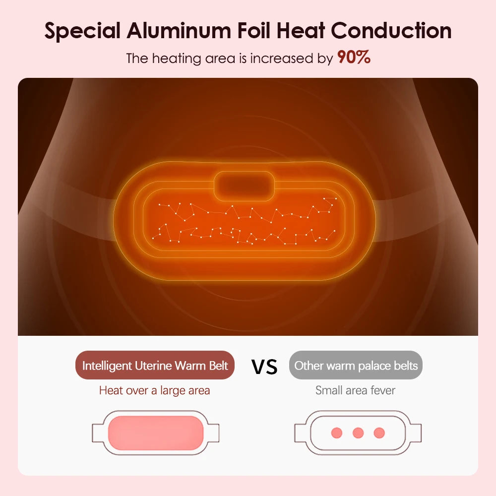 Electric Heating Waist Abdominal Menstrual Massage Belt