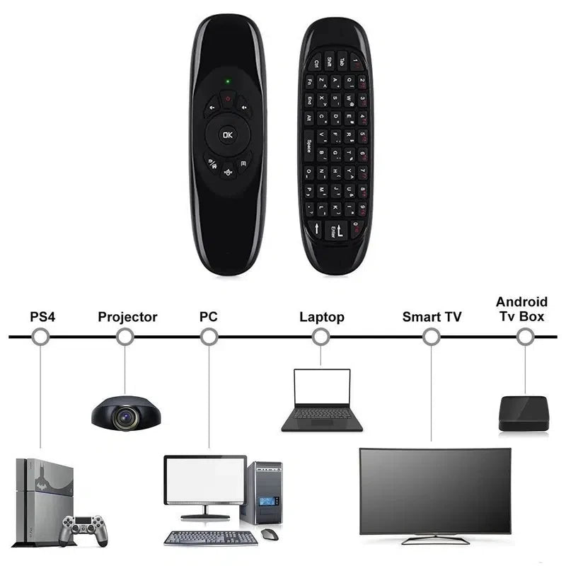 Air Mouse Mini Keyboard Mouse Somatosensory